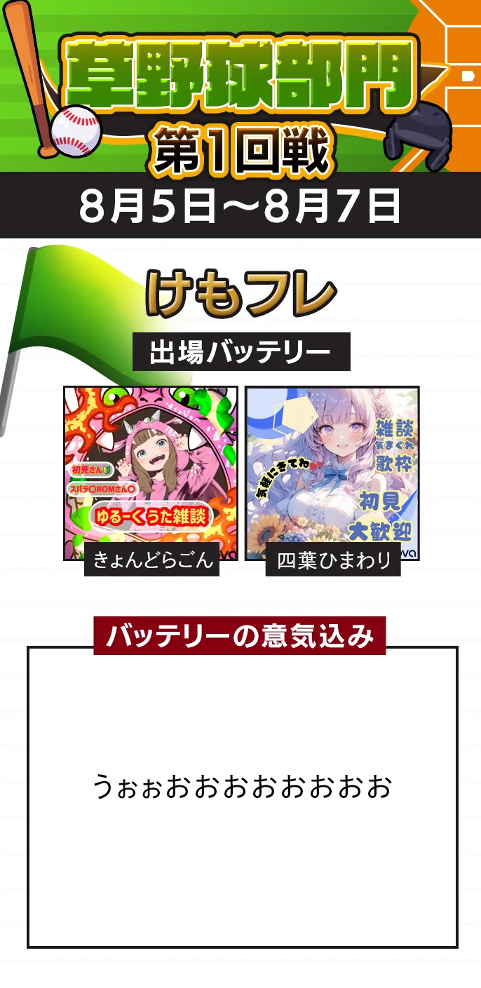 草野球部門 準々決勝 けもフレの出場バッテリー（予選2位）