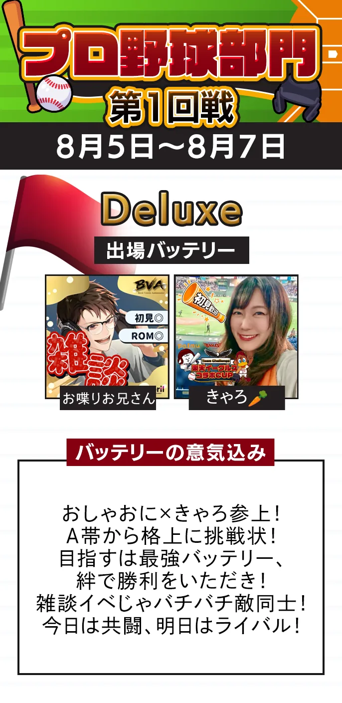 プロ野球部門 準々決勝 Deluxeの出場バッテリー（予選5位）