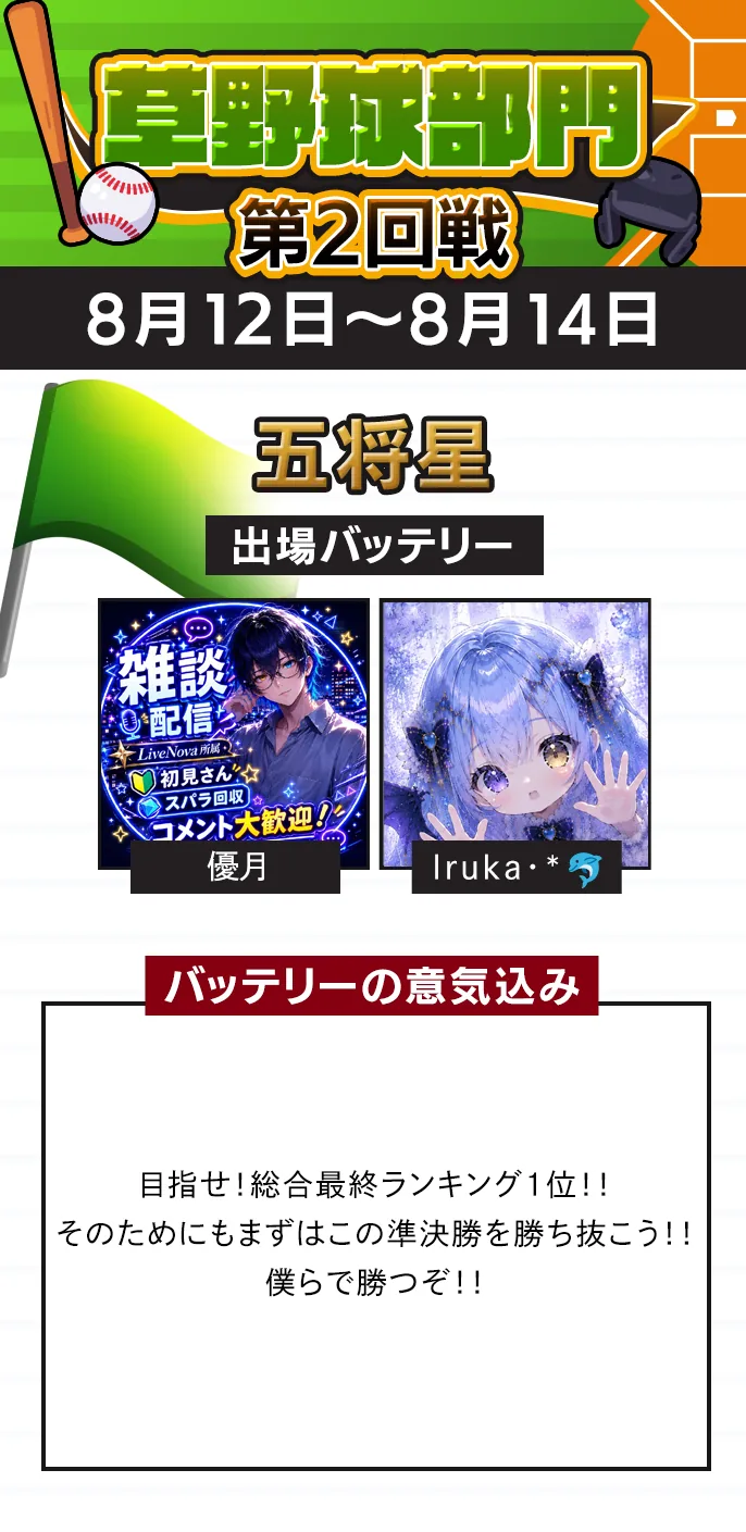 五将星 準決勝の出場バッテリー