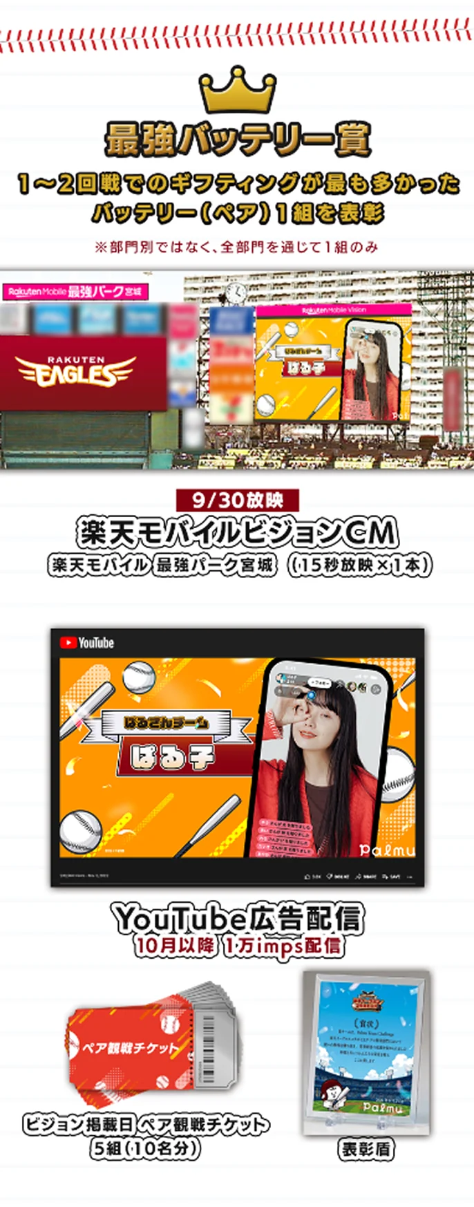 最強バッテリー 特典