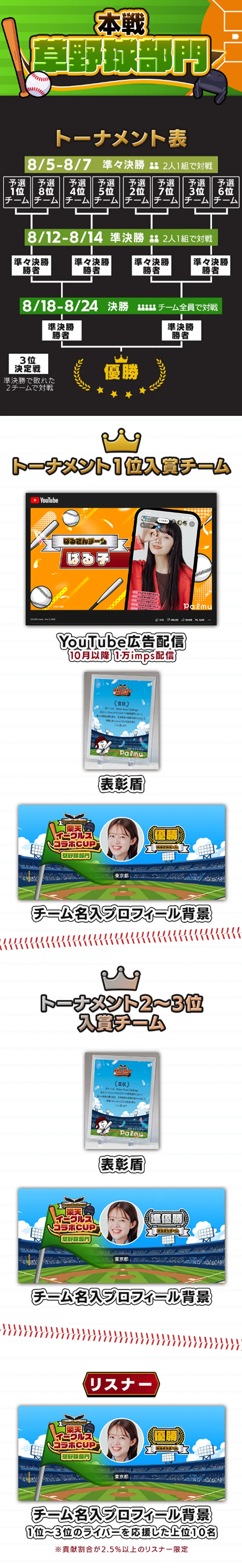 草野球部門 本戦特典