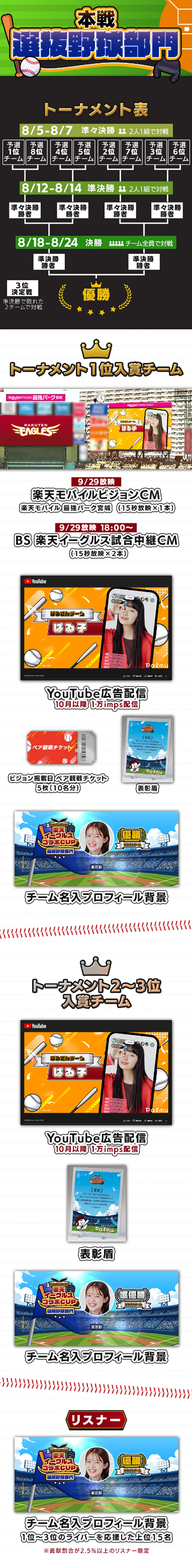 選抜野球部門 本戦特典